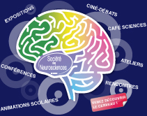 Semaine du Cerveau 2015 (Brain Awareness Week 2015): 16–22 March